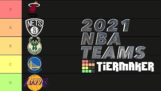 2022 NBA TEAM TIER LIST • PREDICTING THE 2021-2022 NBA REGULAR SEASON STANDINGS