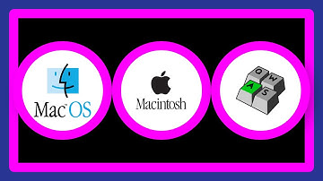 How to open context menu in (MacOS) Finder with keyboard