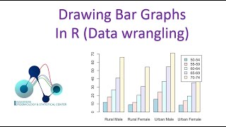 How to draw and label a bar graph in R and ggplot2