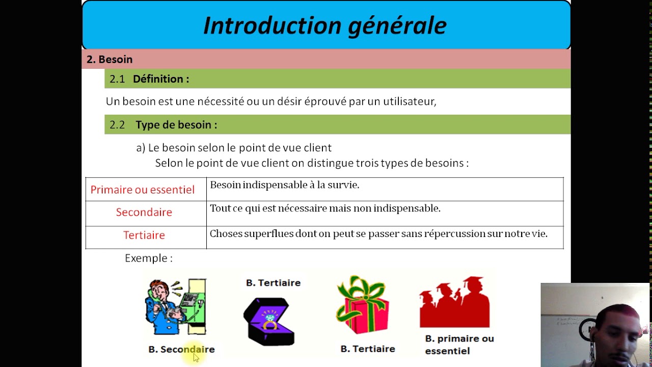 Analyse Fonctionnelle 1 : Introduction Générale et Entreprise Industrielle