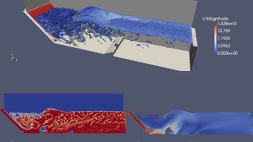 2017-07 - Hydraulic Energy Dissipation by Stilling Basin with Hydraulic Jump
