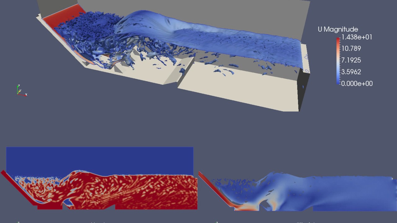 201707 Hydraulic Energy Dissipation by Stilling Basin with Hydraulic