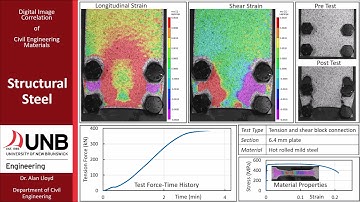 Structural Steel Shear and Tension Block Failure Connection Test with Digital Image Correlation