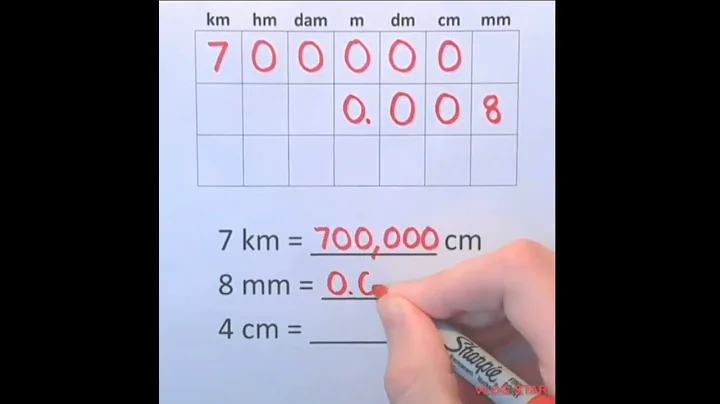 Conversion Technique (Math)