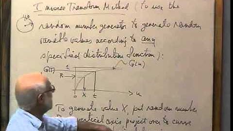 MAP6264: Queueing Theory - Lecture 04