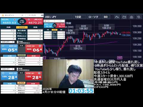 【FXライブ】大負け泣いてます、涙と怒りを力に😿💢トランプ相場大波乱、ドル円ロング