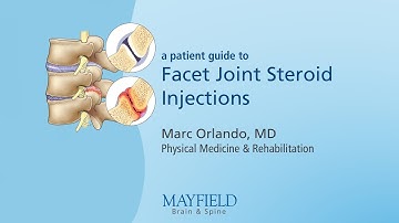 Facet Joint Injections