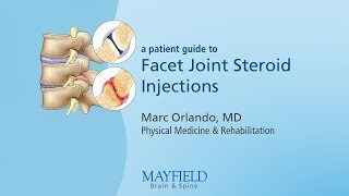 Facet Joint Injections