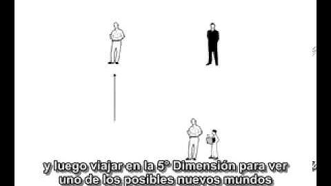IMAGINANDO LA DÉCIMA DIMENSIÓN / IMAGINING THE TENTH DIMENSION