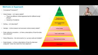 Critical Appraisal of the Literature