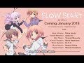 Slow Start PV