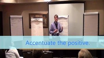 Steps in Effective Facilitation using the ERGA Method - Part V of V Toastmasters Workshop