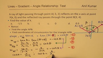 Ray of light is reflected from x axis Find Point of Reflection and Circumcentre