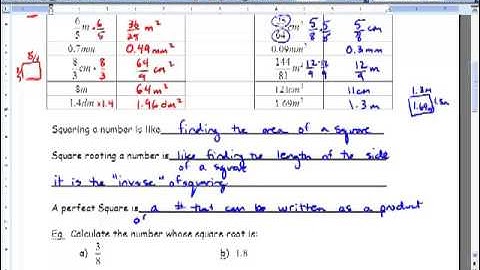Math 9 - 1.1 - Square Roots and Surface Area