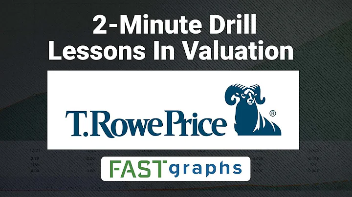 Lessons In Valuation:  2 Minute Drill:  T. Rowe Price (TROW) | FAST Graphs