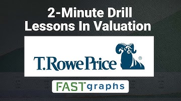 Lessons In Valuation:  2 Minute Drill:  T. Rowe Price (TROW) | FAST Graphs