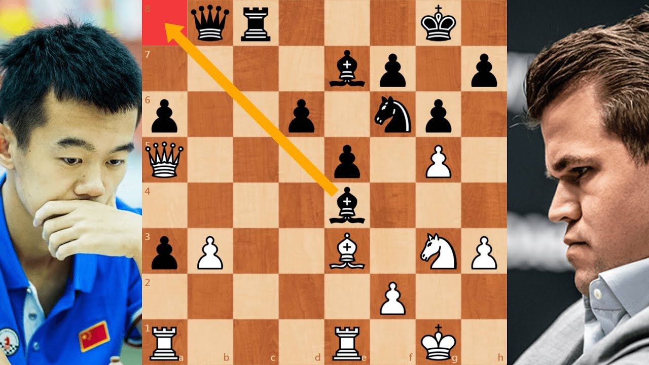 Replying to @High IQ Chess Magnus Carlsen Vs Ding Liren Part 3