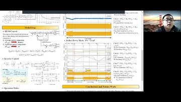 Energy Management Strategy of ISlanded Hybrid DC/AC Microgrid with Energy Storage System