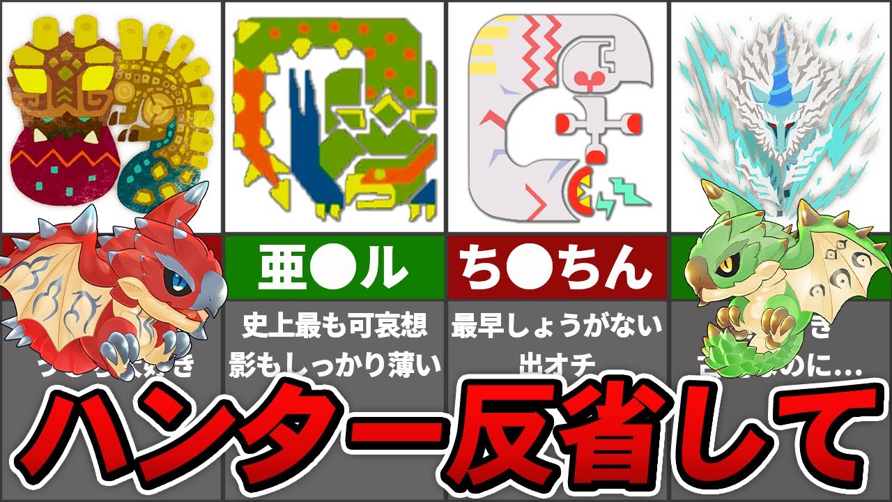 【リオレイアと行く！】ヒドイあだ名を付けられたモンスターに当時の心境を聞いてみた【モンハン】