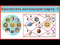 Как читать натальную карту часть 1 | Ведическая астрология для начинающих| Изучаем Джйотиш