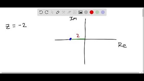 Plot each complex number in the complex plane and write it in polar form. Express the argument in d…