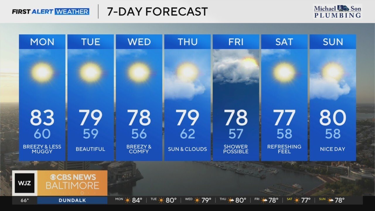 Breezy and beautiful first day of school in Maryland, fall-like weather this week