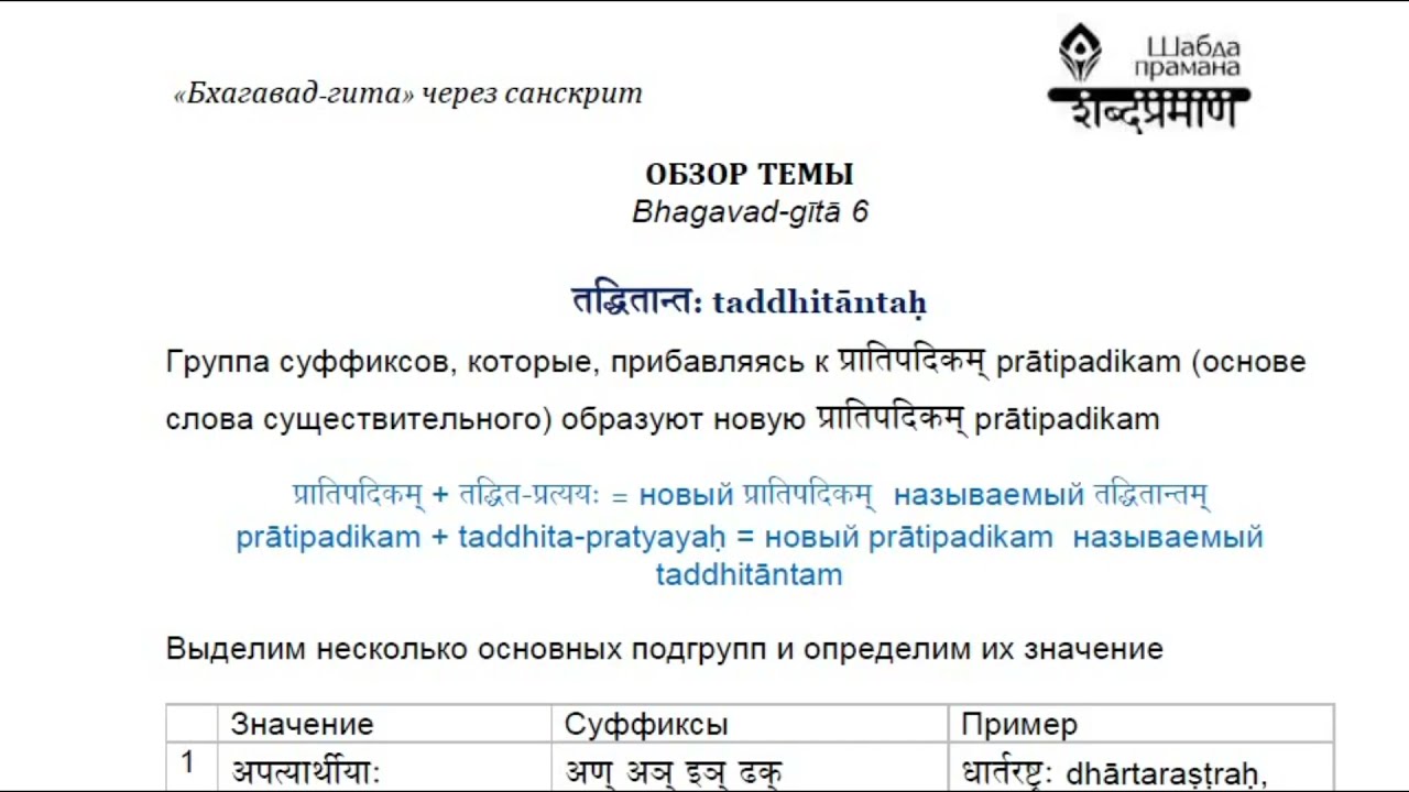 5.3.7 Общий обзор темы तद्धितान्ताः taddhitāntāḥ