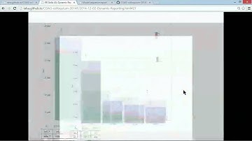 06.RR Basic Skills #4: Dynamic Reporting - Colloquium Series 2014-2015