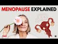 MENOPAUSE Secrets Revealed and How to Manage Symptoms | Includes HRT