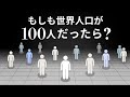 世界の人口を100人にしてみた【人口データシミュレーション】