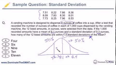 Standard Deviation Example - GMAT Statistics - GMAT Quant