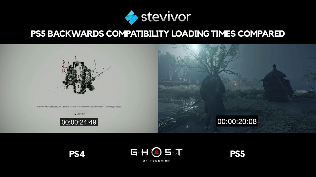 Call of Duty WWII PS4 Pro vs PS5 Backward Compatibility Load Time  Comparisons 