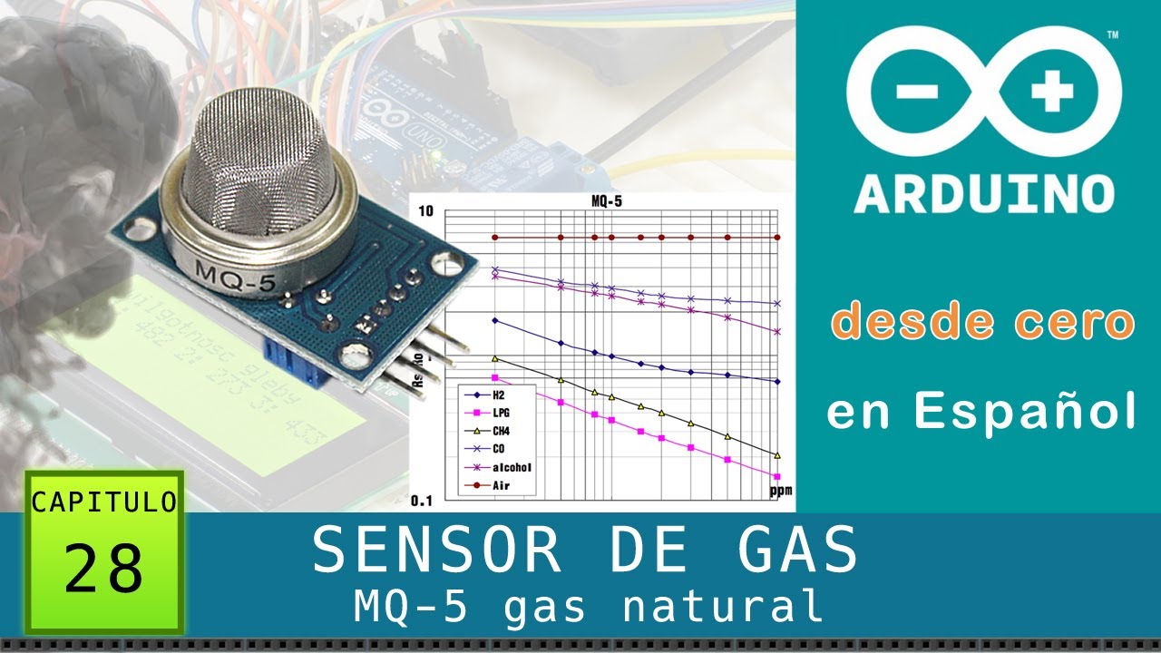 Arduino desde cero en Español - Capítulo 28 - Sensor de gas natural MQ ...