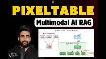 Pixeltable Explained: The Easiest Way to Build Multimodal AI RAG in 2026