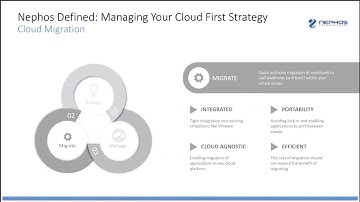 Nephos Technologies - Introduction to Velostrata - Cloud Migration