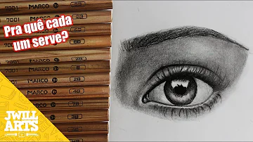 Para que serve a identificação do lápis grafite?