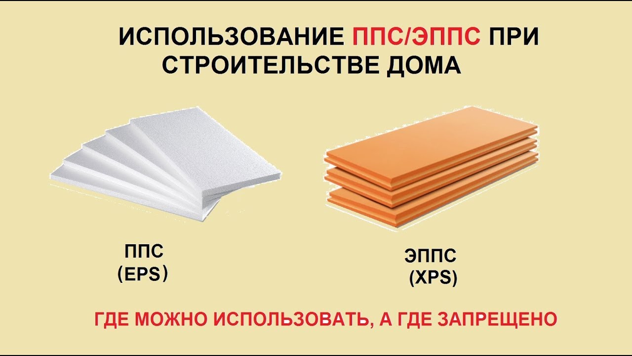 Смотреть видео
