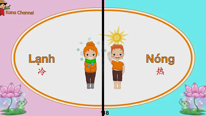 【越南語🇻🇳單詞】形容詞100選 100 tính từ - 天天要聞