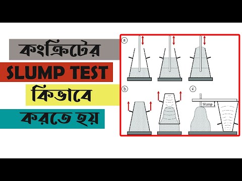 ভিডিও: আপনি কিভাবে কংক্রিট টাইল molds করতে না?