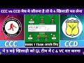 Ccc vs ccd dream11  ccc vs ccd dream11 prediction assam t20  ccc vs ccd today match team