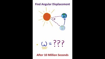 Can You PASS Astrophysics?!?