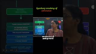 #partners capital account #cbse #commerce #accounting