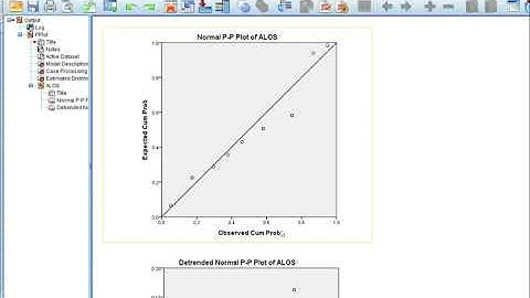 Testing of Normal distribution by Graph and Mathematical method using SPSS