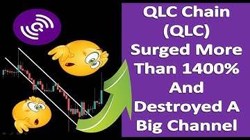 QLC Chain (QLC) Surged More Than 1400% And Destroyed A Big Channel