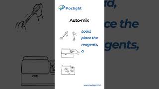 C5000 Mini CLIA System: Smarter Details, Confident Results for Decentralized Diagnostics