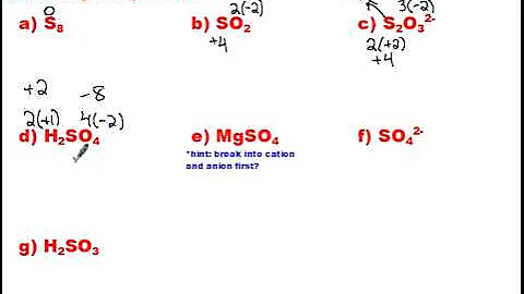 Assigning Oxidation Numbers - LD Industries Chemistry 30