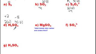 Assigning Oxidation Numbers - LD Industries Chemistry 30