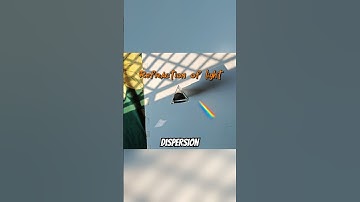 Refraction and Dispersion of Light through prism