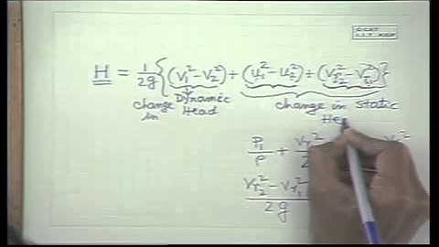 Mod-01 Lec-03 Energy Transfer in Fluid Machines Part - II
