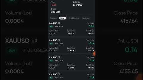 Vantage copy trading truth and experience 